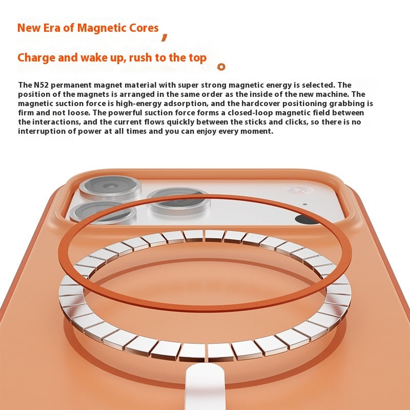 Twenve Magnetic Suction 17 Series Protective Case – Anti-Fall, Anti-Slip Hard Phone Cover